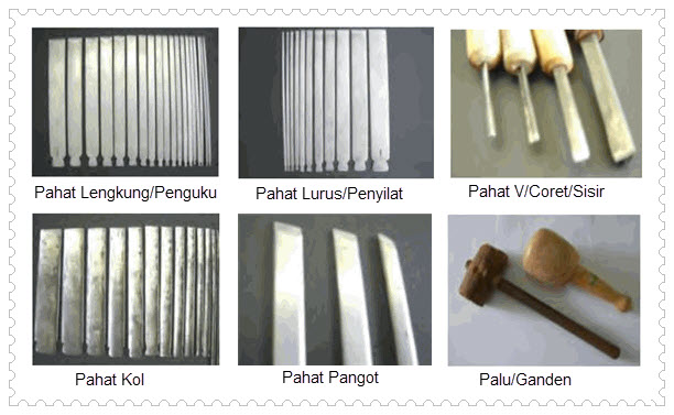 Ragam pahat termasuk pahat pangot atau pahat miring